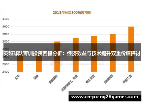 英超球队青训投资回报分析:经济效益与技术提升双重价值探讨 英超球队青训投资回报分析:经济效益与技术提升双重价值探讨