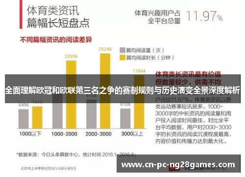 全面理解欧冠和欧联第三名之争的赛制规则与历史演变全景深度解析 全面理解欧冠和欧联第三名之争的赛制规则与历史演变全景深度解析