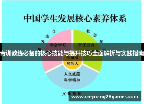 青训教练必备的核心技能与提升技巧全面解析与实践指南 青训教练必备的核心技能与提升技巧全面解析与实践指南