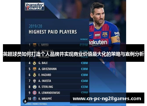 英超球员如何打造个人品牌并实现商业价值最大化的策略与案例分析 英超球员如何打造个人品牌并实现商业价值最大化的策略与案例分析