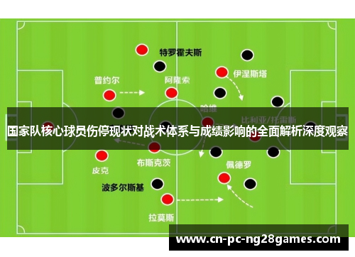 国家队核心球员伤停现状对战术体系与成绩影响的全面解析深度观察 国家队核心球员伤停现状对战术体系与成绩影响的全面解析深度观察