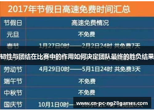韧性与团结在比赛中的作用如何决定团队最终的胜负结果 韧性与团结在比赛中的作用如何决定团队最终的胜负结果