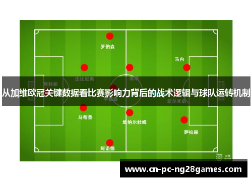 从加维欧冠关键数据看比赛影响力背后的战术逻辑与球队运转机制 从加维欧冠关键数据看比赛影响力背后的战术逻辑与球队运转机制